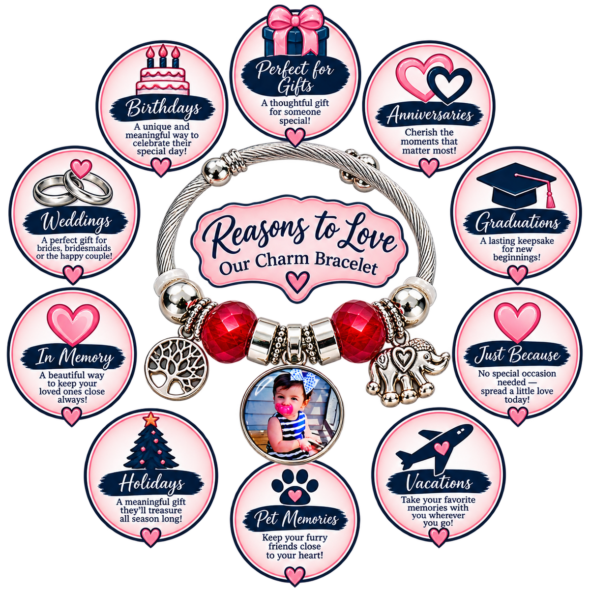 Forever in My Heart bracelet gift guide featuring birthdays, anniversaries, weddings, graduations, memorials, holidays, vacations, and pet memories.