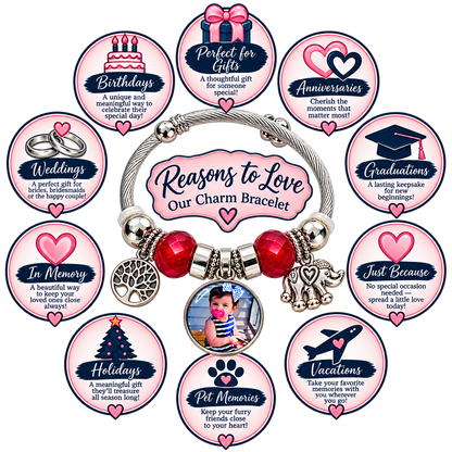 Forever in My Heart bracelet gift guide featuring birthdays, anniversaries, weddings, graduations, memorials, holidays, vacations, and pet memories.