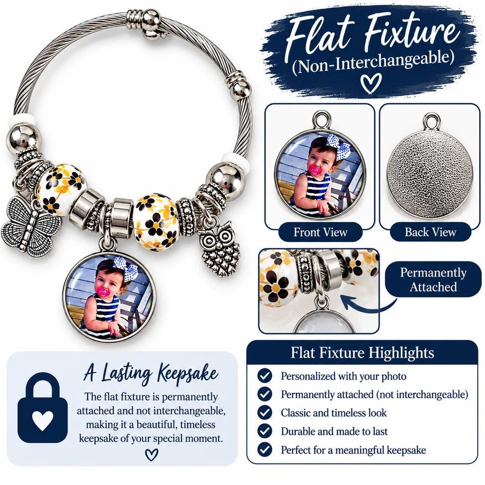 Non-interchangeable flat fixture diagram showing a permanently attached photo charm, its front view, and solid metal back.